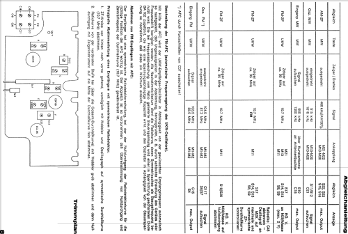 Andante B2A42A /00G /00D /00X; Philips - Österreich (ID = 761137) Radio