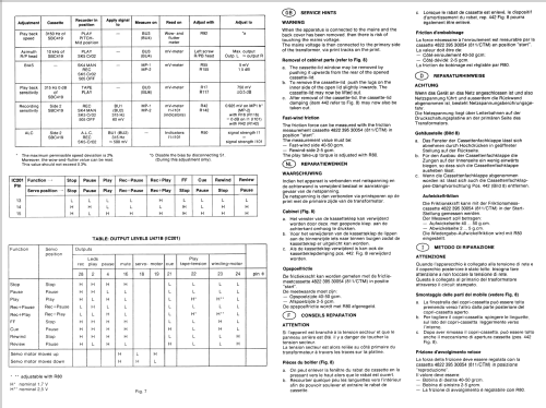 Audio Visual D6920MK2; Philips - Österreich (ID = 1329519) R-Player