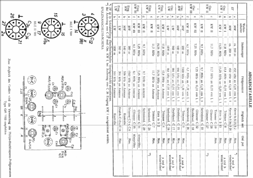 Barcarole 51 BA601A; Philips - Österreich (ID = 54809) Radio