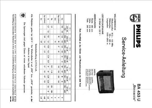 Boccaccio BA453U; Philips - Österreich (ID = 781559) Radio