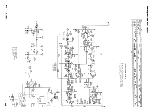 Cassetta Mark 864 special 22AC864; Philips - Österreich (ID = 1996975) Car Radio