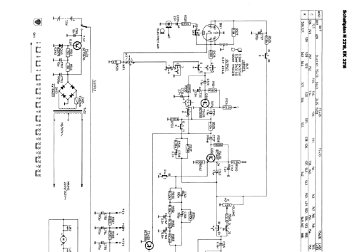 Cassetten-Recorder N2218 /00 /01 /09 /15; Philips; Eindhoven (ID = 763346) R-Player