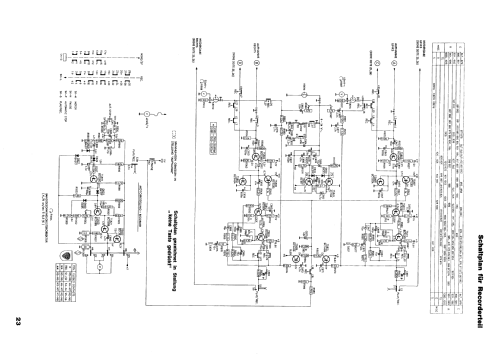 Compact-Philetta 861 TAC 22AB861; Philips - Österreich (ID = 401846) Radio