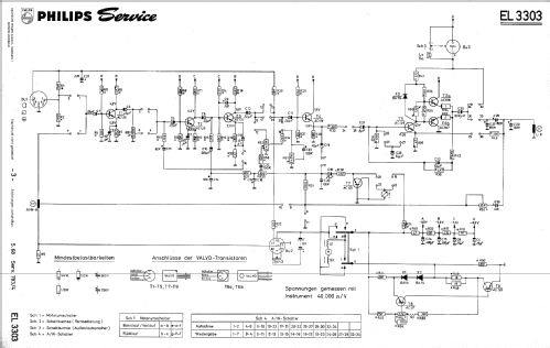 EL3303; Philips - Österreich (ID = 440800) R-Player