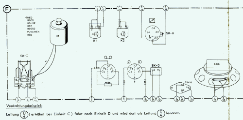 Globetrotter 517 22RR517; Philips - Österreich (ID = 2124696) Radio