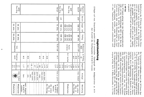 Holiday L3W11T /30S; Philips - Österreich (ID = 938875) Radio