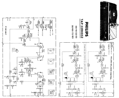 Konzertmeister 852 22RH852; Philips - Österreich (ID = 904559) Radio