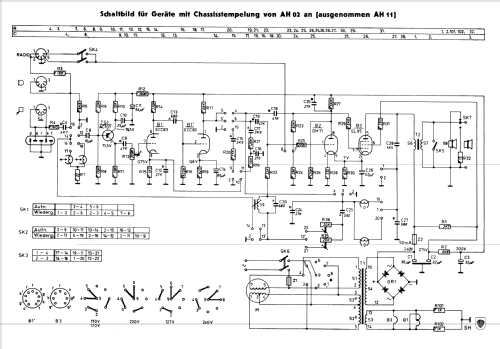 Maestro 20 EL3514 /30 Ch= AH02; Philips - Österreich (ID = 603411) R-Player