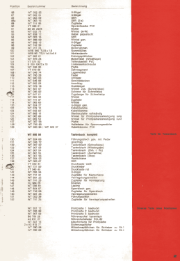 Maestro 25 EL3548 /30; Philips - Österreich (ID = 3032674) Reg-Riprod