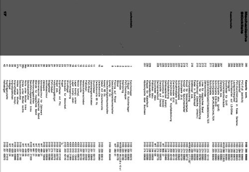 Maestro 33 EL3556A /30; Philips - Österreich (ID = 1781459) R-Player