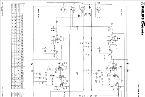 Maestro 42 EL3574; Philips - Österreich (ID = 1636256) Ton-Bild