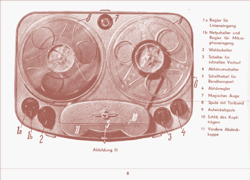 Maestro EL3570; Philips - Österreich (ID = 1196603) R-Player