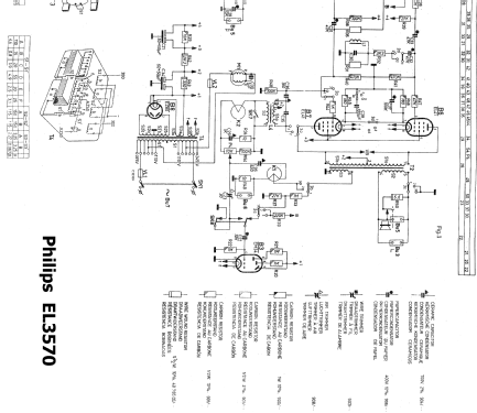 Maestro EL3570; Philips - Österreich (ID = 636173) Reg-Riprod