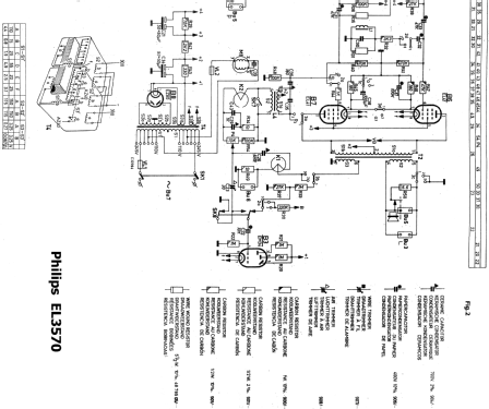 Maestro EL3570; Philips - Österreich (ID = 636176) R-Player