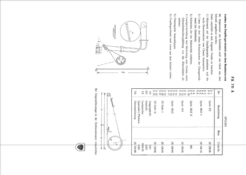 Musikschrank FA711U; Philips - Österreich (ID = 774861) Radio