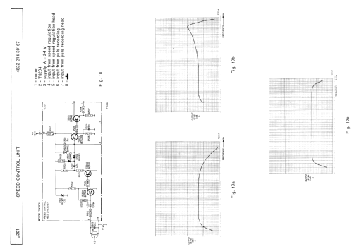 N2515; Philips - Österreich (ID = 1418329) R-Player