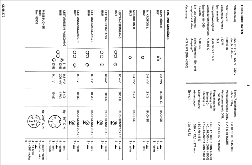 N2542; Philips - Österreich (ID = 1566501) Sonido-V