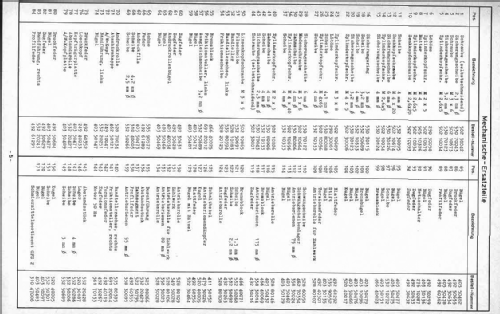 N4308 /80; Philips - Österreich (ID = 1728277) Ton-Bild