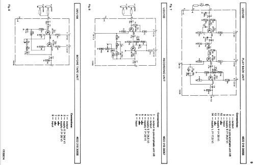 N9199; Philips - Österreich (ID = 1673830) R-Player