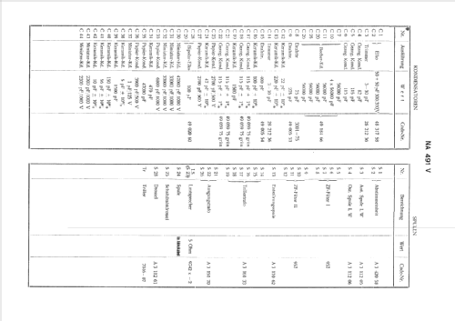 NA491V; Philips - Österreich (ID = 110700) Car Radio