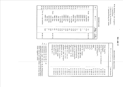 NA491V; Philips - Österreich (ID = 110701) Car Radio