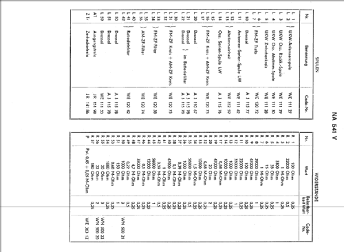 NA541V; Philips - Österreich (ID = 1918807) Car Radio