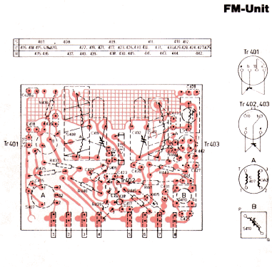 NG1415; Philips - Österreich (ID = 616815) Radio