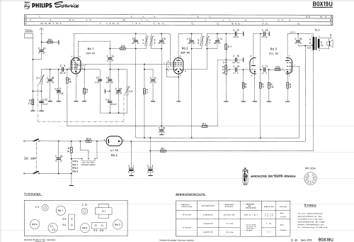 Philitina B0X19U /22L /22R; Philips; Eindhoven (ID = 1858336) Radio