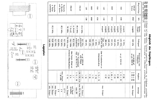 Planoton B4A23A /00 /70; Philips - Österreich (ID = 1321861) Radio