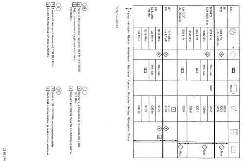 Radio Recorder 22AR113; Philips - Österreich (ID = 1594952) Radio