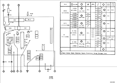 Radio Recorder D 7228 /01; Philips - Österreich (ID = 2312146) Radio