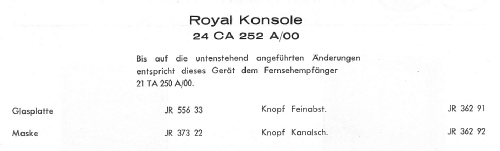 Royal Konsole 24CA252A /00 Ch= S5; Philips - Österreich (ID = 140624) Television