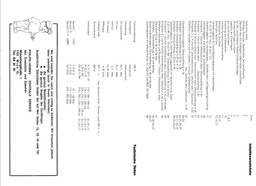 S25K481 /50 Ch= K6 ; Philips - Österreich (ID = 1875566) Television