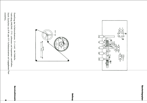 Sonate 12RB280/30E; Philips - Österreich (ID = 397442) Radio