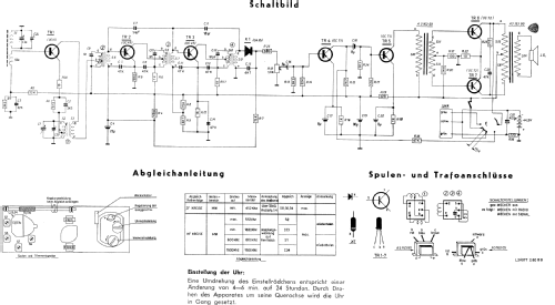 Sonorette L2A97T; Philips - Österreich (ID = 116071) Radio