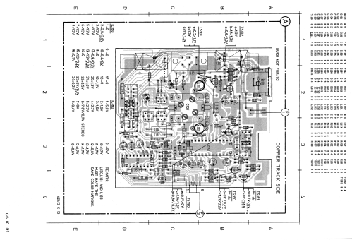 Stereo-Radio-Recorder D8578 /00 /02 /05; Philips - Österreich (ID = 2155166) Radio