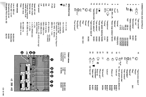 Stereo-Radio-Recorder D8578 /00 /02 /05; Philips - Österreich (ID = 2155172) Radio