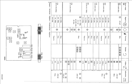 SX1414 /00 /13 /16 /30 /35 /99; Philips; Eindhoven (ID = 1589318) Radio