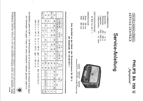 Symphonie BA733U; Philips - Österreich (ID = 780876) Radio