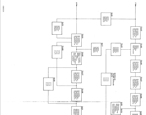 Tournee 22RN691; Philips - Österreich (ID = 1600311) Car Radio