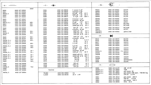 Tournee 22RN691; Philips - Österreich (ID = 1600317) Car Radio