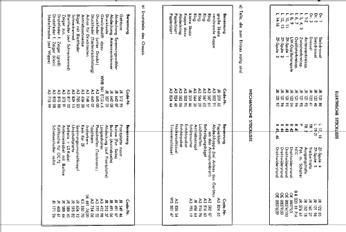 Traveller N5A84T; Philips - Österreich (ID = 1381796) Car Radio