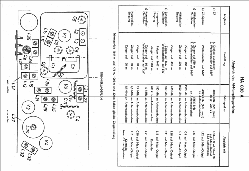 UKW-Radio-Magnetophon HA833A; Philips - Österreich (ID = 59215) Radio