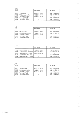 Video-Cassetten-Recorder N1702 /20; Philips - Österreich (ID = 3079779) R-Player