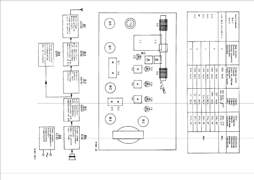 22RB366 /35S; Philips Portugal (ID = 914856) Radio