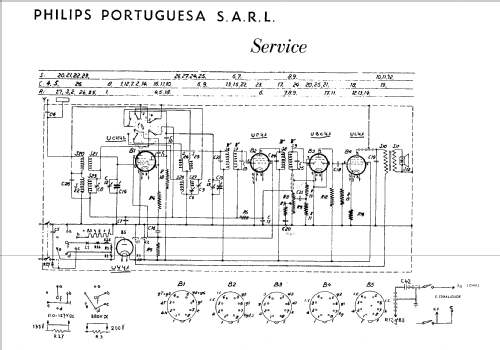 BLN236U; Philips Portugal (ID = 285230) Radio