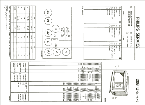 208U-17; Philips Radio A/S; K (ID = 2528123) Radio