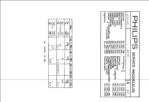 423HU/17; Philips Radio A/S; K (ID = 445072) Radio