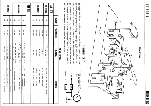 BDK 292 A-K; Philips Radio A/S; K (ID = 1546429) Radio