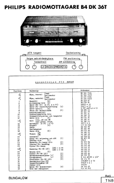 Bungalow B4DK36T Ch= T14B; Philips Radio A/S; K (ID = 2882582) Radio